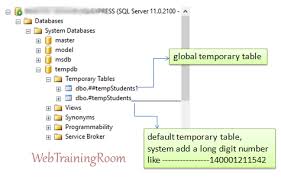 sql temporary table vs table variable