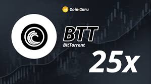 Bittorrent price prediction for june 2021 the bittorrent price is forecasted to reach $0.0087426 by the beginning of june 2021. Crypto News Articles Posts In Btt Futures Category Coin Guru