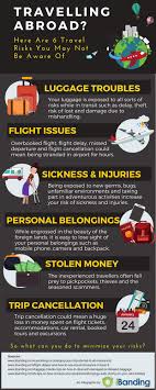 travelling abroad 6 travel risks you