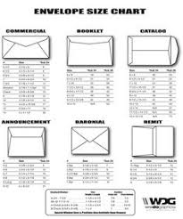 897 Best Envelope Punch Board Projects Images Envelope