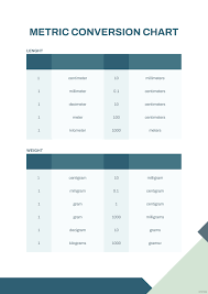 free conversion chart template
