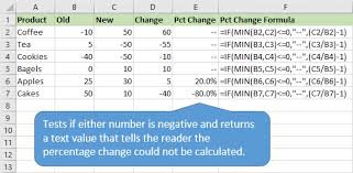 calculate percentage change for