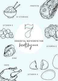 7 essential nutrients for healthy hair