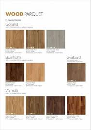 fiberboard pergo wooden flooring for