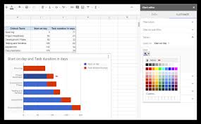 How To Make A Gantt Chart In Google Docs Free Template