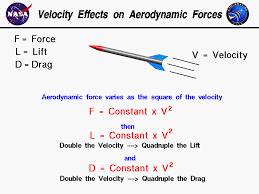 Velocity Effects On Aerodynamic Forces