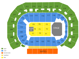 Intrust Bank Arena Seating Chart Cheap Tickets Asap
