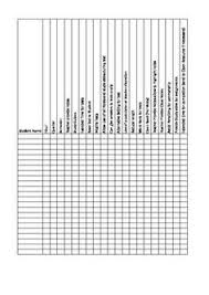 Special Education Time On Task Observation Chart Astute