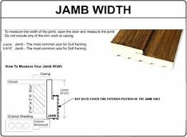 wood door jamb rot cover kit for