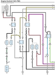 Wiring diagrams, location of elements, decoding fuses. Toyota Avensis Wiring Diagrams Car Electrical Wiring Diagram
