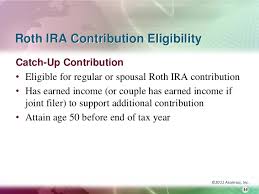 Understanding Ira Contributions From Deadlines To