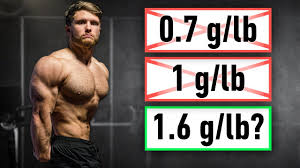 Surprisingly, the most common recommendations for how much protein you should eat per day when you're trying to improve your body don't typically vary by too recommended amount of protein per day for different situations & goals. The Science Behind My Very High Protein Intake How Much Per Day For Muscle Growth