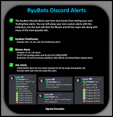 Elite crypto signals provides trade signals based on technical analysis, they analyze the market and look for good entry and exit points. Ryubots Ryuzaki Trading Room