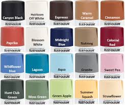 Our Rust Oleum Satin Spray Paint