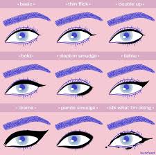 makeup charts for beginners