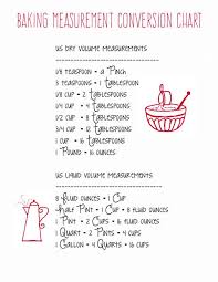 Baking Measurement Conversion Chart Printable The Pretty Bee