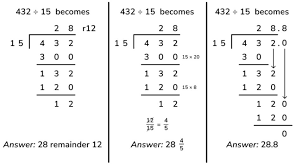 What Is Long Division Explained For