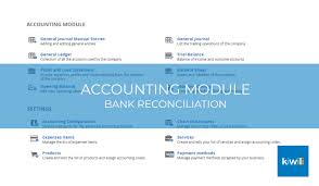 Kiwilis Accounting Module Bank Reconciliation Kiwili