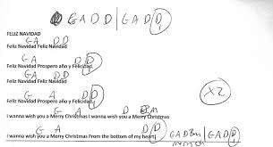 Pin By Munson Music On Christmas Chord Charts Christmas