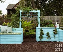 3 Small Urban Garden Design Ideas