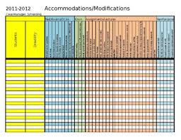 Accommodation Chart For Iep Accommodations