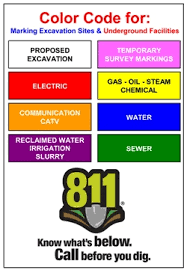 how 811 works