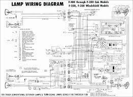 A wiring diagram is a visual representation of components and wires related to an electrical connection. Ottawa Yard Truck Service Manual Maintenance Manuals Kalmar Ottawa Ask One Of Our Specialists Today About The Benefits Of Renting Or Owning What Yard Truck Specialists Was Founded In 1983