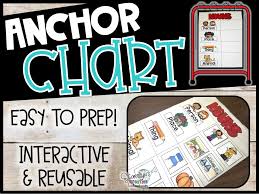 Nouns Anchor Chart Sorting Nouns Anchor Chart With Cards