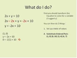 Algebra 1 Lesson 1 Linear Equations