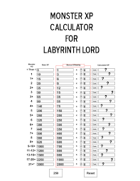 Monster Xp Calculator For Labyrinth Lord Unbalanced Dice