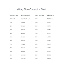 Military Pay Table Rootsistem Com