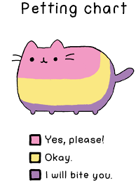 Lol Kitty Cat Petting Chart For Your Cat Pusheen Cute