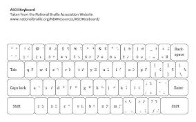 Ascii Keyboard Keyboard Teaching Computer Keyboard