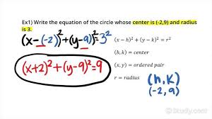 How To Write The Equation Of A Circle