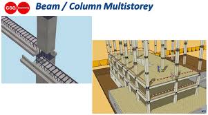 precast beam column multiy system
