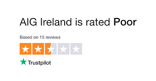 Aig ireland reviews read customer service reviews of www aig ie. Aig Ireland Reviews Read Customer Service Reviews Of Www Aig Ie