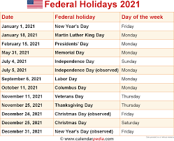 Free printable 2021 calendar with holidays usa, uk, canada, australia. Federal Holidays 2021