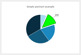 pie chart example qt for python