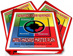 Multi Hazard Crisis Emergency Operation Plans