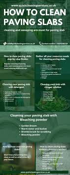how to clean paving slabs a complete