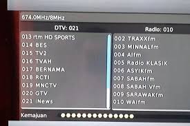 Berikut ini adalah daftar jaringan dan stasiun televisi di indonesia. Siaran Tv Digital Cirebon 2021 Tv Digital Cirebon Doel Digital Daftar Saluran Tv Siaran Digital Di Indonesia Ezsaias
