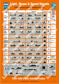 Maritime Progress Uk 1034wv Safety Poster For Light Shape Sound Signals 480mmx330mm Impa 331534 Durasafe Shop