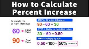 calculating percent increase in 3 easy