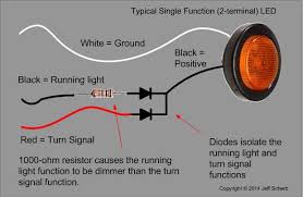 Turn signals & hazard flashers. Help Wiring Led Front Turn Signals Jeep Wrangler Tj Forum