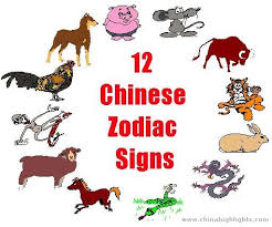 Animals Of The Chinese Zodiac Neh Edsitement