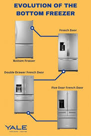 french door bottom freezer