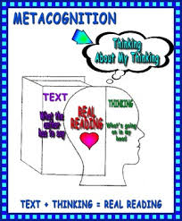 Reading Is Thinking Anchor Chart Worksheets Teaching