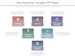 Mbo Powerpoint Template Ppt Slides Powerpoint Slide