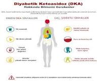 keton-hastalığı-nedir