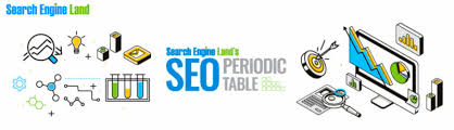 All the download station is the most suitable app to download the content you want, so to have the search . The Seo Periodic Table